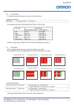 Preview for 37 page of Omron STC-MBS122BU3V Product Specifications And User'S Manual