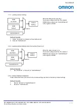 Preview for 47 page of Omron STC-MBS122BU3V Product Specifications And User'S Manual