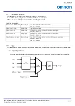 Preview for 48 page of Omron STC-MBS122BU3V Product Specifications And User'S Manual