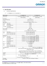 Предварительный просмотр 11 страницы Omron STC-MBS123BU3V Product Specifications And User'S Manual