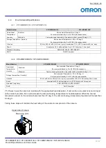 Preview for 20 page of Omron STC-MBS123BU3V Product Specifications And User'S Manual