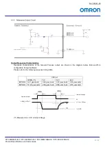 Preview for 24 page of Omron STC-MBS123BU3V Product Specifications And User'S Manual