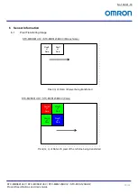 Preview for 26 page of Omron STC-MBS123BU3V Product Specifications And User'S Manual