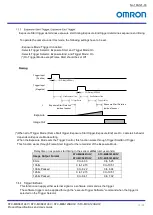 Preview for 31 page of Omron STC-MBS123BU3V Product Specifications And User'S Manual