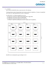 Preview for 39 page of Omron STC-MBS123BU3V Product Specifications And User'S Manual