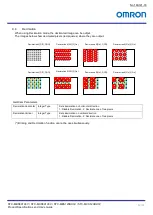 Preview for 42 page of Omron STC-MBS123BU3V Product Specifications And User'S Manual