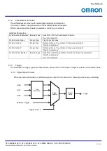 Предварительный просмотр 53 страницы Omron STC-MBS123BU3V Product Specifications And User'S Manual