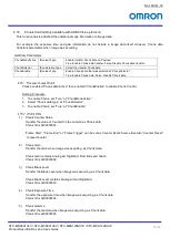 Предварительный просмотр 55 страницы Omron STC-MBS123BU3V Product Specifications And User'S Manual