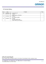 Предварительный просмотр 63 страницы Omron STC-MBS123BU3V Product Specifications And User'S Manual