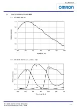 Preview for 13 page of Omron STC-MBS1242POE Product Specifications And User'S Manual