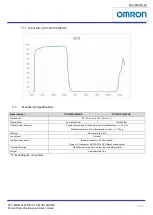 Предварительный просмотр 14 страницы Omron STC-MBS1242POE Product Specifications And User'S Manual