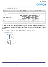 Предварительный просмотр 15 страницы Omron STC-MBS1242POE Product Specifications And User'S Manual