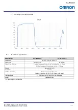 Предварительный просмотр 14 страницы Omron STC-MBS163POE User Manual