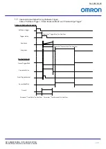 Предварительный просмотр 22 страницы Omron STC-MBS163POE User Manual