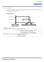 Предварительный просмотр 54 страницы Omron STC-MBS163POE User Manual