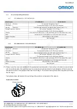 Preview for 20 page of Omron STC-MBS163U3V Product Specifications And User'S Manual