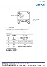 Preview for 21 page of Omron STC-MBS163U3V Product Specifications And User'S Manual