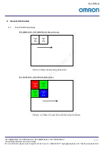 Preview for 28 page of Omron STC-MBS163U3V Product Specifications And User'S Manual