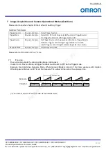 Preview for 29 page of Omron STC-MBS163U3V Product Specifications And User'S Manual