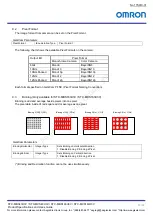 Preview for 44 page of Omron STC-MBS163U3V Product Specifications And User'S Manual