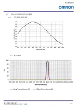 Preview for 12 page of Omron STC-MBS202POE-BPF Product Specifications And User'S Manual