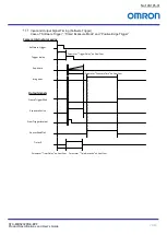 Предварительный просмотр 20 страницы Omron STC-MBS202POE-BPF Product Specifications And User'S Manual