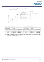 Preview for 22 page of Omron STC-MBS202POE-BPF Product Specifications And User'S Manual