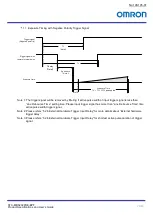 Preview for 29 page of Omron STC-MBS202POE-BPF Product Specifications And User'S Manual