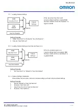 Предварительный просмотр 34 страницы Omron STC-MBS202POE-BPF Product Specifications And User'S Manual