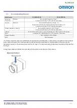 Preview for 15 page of Omron STC-MBS202POE Product Specifications And User'S Manual