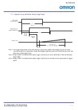 Preview for 31 page of Omron STC-MBS202POE Product Specifications And User'S Manual