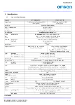 Preview for 11 page of Omron STC-MBS2041POE Product Specifications And User'S Manual