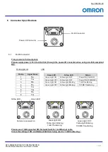 Preview for 16 page of Omron STC-MBS2041POE Product Specifications And User'S Manual
