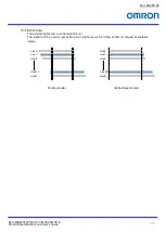 Preview for 19 page of Omron STC-MBS2041POE Product Specifications And User'S Manual