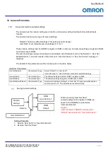 Preview for 37 page of Omron STC-MBS2041POE Product Specifications And User'S Manual