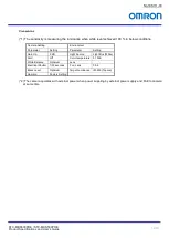 Предварительный просмотр 12 страницы Omron STC-MBS500POE Product Specifications And User'S Manual