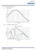 Preview for 13 page of Omron STC-MBS500POE Product Specifications And User'S Manual