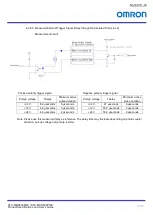 Preview for 24 page of Omron STC-MBS500POE Product Specifications And User'S Manual