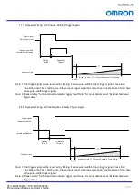 Preview for 34 page of Omron STC-MBS500POE Product Specifications And User'S Manual