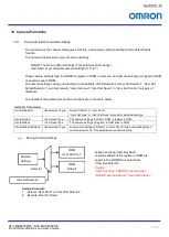 Preview for 36 page of Omron STC-MBS500POE Product Specifications And User'S Manual