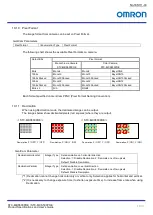 Preview for 48 page of Omron STC-MBS500POE Product Specifications And User'S Manual
