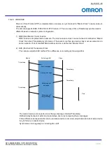 Preview for 55 page of Omron STC-MBS500POE Product Specifications And User'S Manual