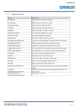 Preview for 59 page of Omron STC-MBS500POE Product Specifications And User'S Manual