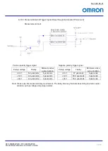 Preview for 24 page of Omron STC-MBS52POE Product Specifications And User'S Manual