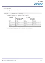 Preview for 48 page of Omron STC-MBS52POE Product Specifications And User'S Manual