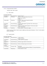 Preview for 52 page of Omron STC-MBS52POE Product Specifications And User'S Manual