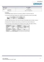 Preview for 8 page of Omron STC-OSB250CL Product Specifications And User'S Manual