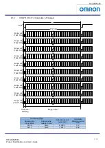 Preview for 21 page of Omron STC-OSB250CL Product Specifications And User'S Manual