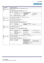 Preview for 33 page of Omron STC-OSB250CL Product Specifications And User'S Manual