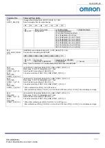 Preview for 34 page of Omron STC-OSB250CL Product Specifications And User'S Manual